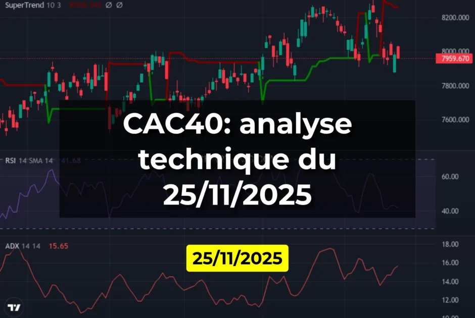 CAC40: analyse technique du 25/11/2025