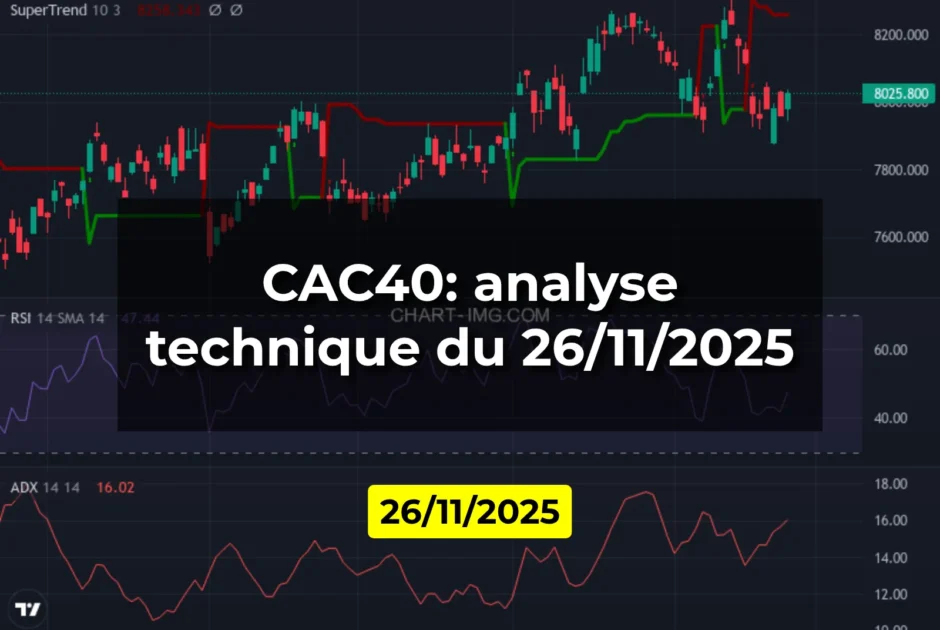 CAC40: analyse technique du 26/11/2025