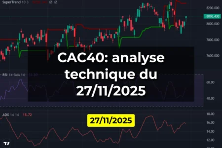 CAC40: analyse technique du 27/11/2025