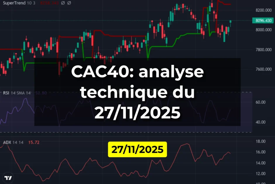 CAC40: analyse technique du 27/11/2025