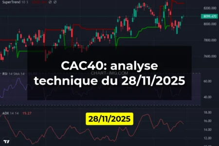 CAC40: analyse technique du 28/11/2025