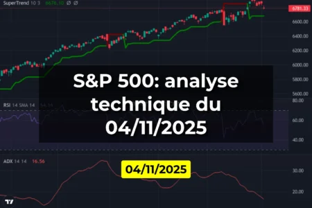 S&P 500: analyse technique du 04/11/2025