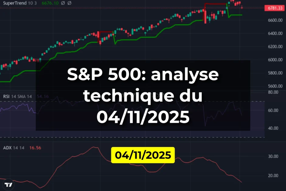 S&P 500: analyse technique du 04/11/2025