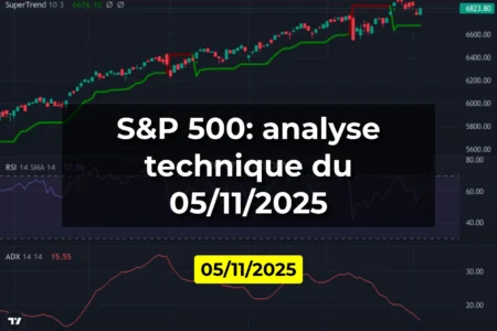 S&P 500: analyse technique du 05/11/2025