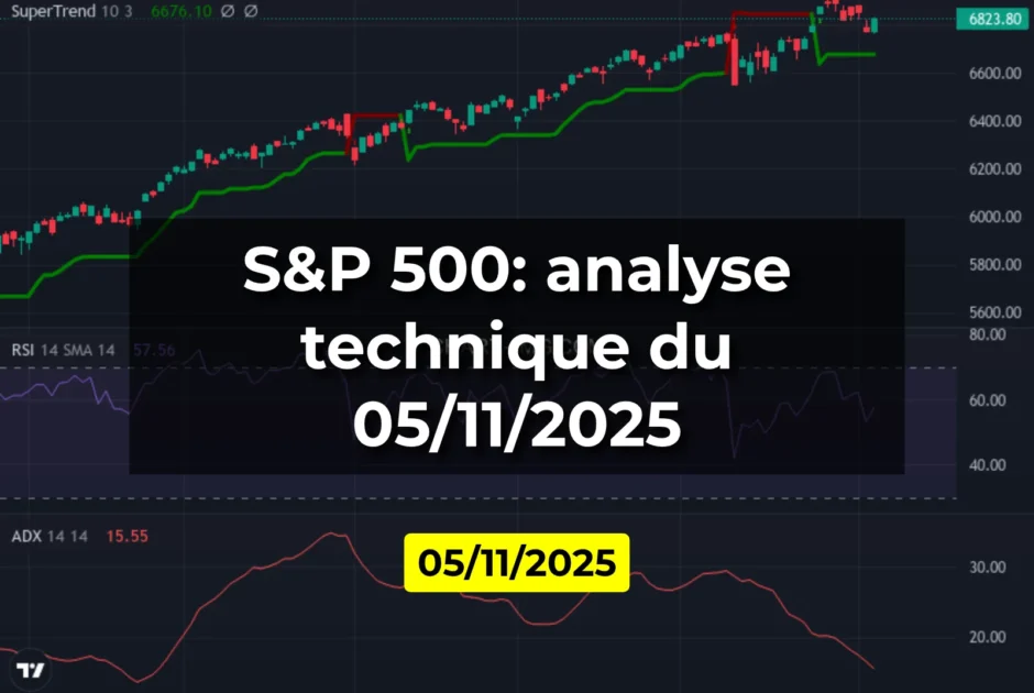 S&P 500: analyse technique du 05/11/2025