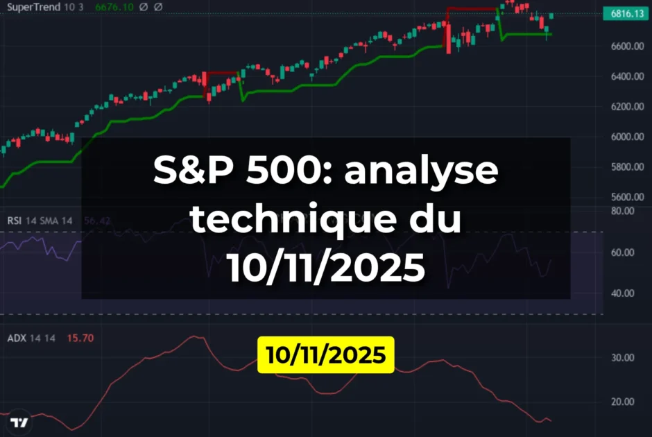 S&P 500: analyse technique du 10/11/2025