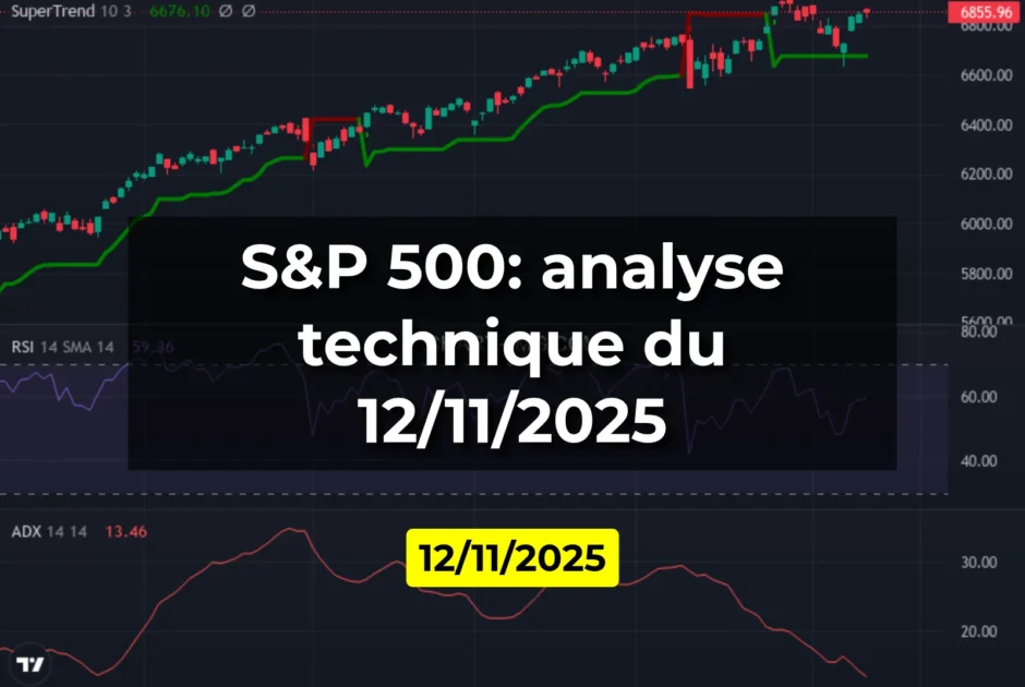 S&P 500: analyse technique du 12/11/2025
