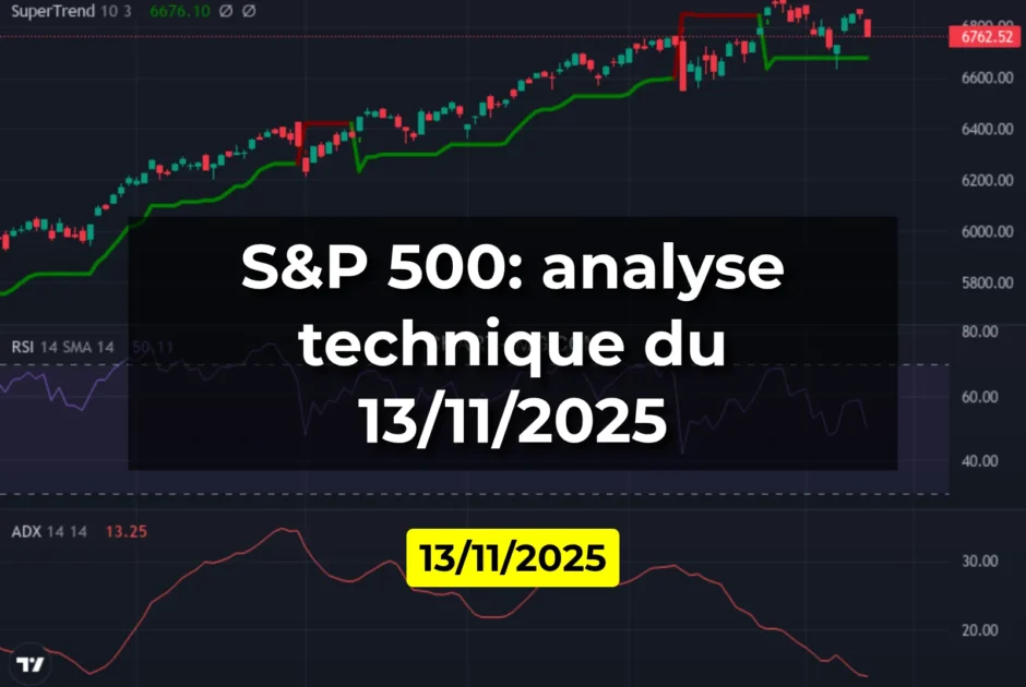 S&P 500: analyse technique du 13/11/2025