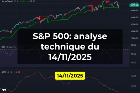 S&P 500: analyse technique du 14/11/2025