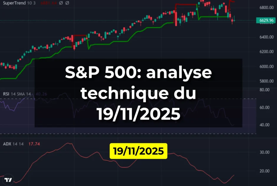 S&P 500: analyse technique du 19/11/2025