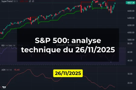 S&P 500: analyse technique du 26/11/2025