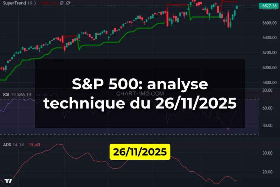 S&P 500: analyse technique du 26/11/2025
