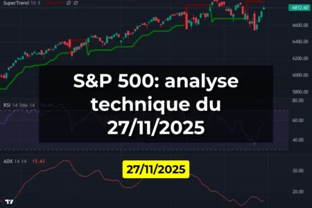 S&P 500: analyse technique du 27/11/2025