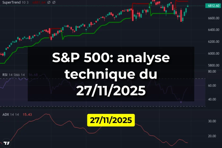S&P 500: analyse technique du 27/11/2025