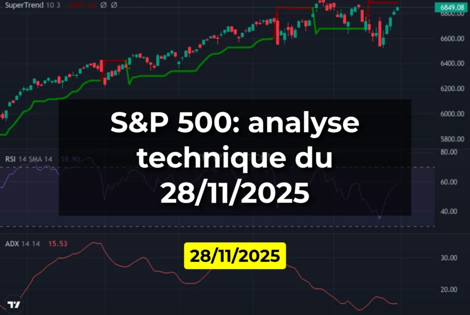 S&P 500: analyse technique du 28/11/2025