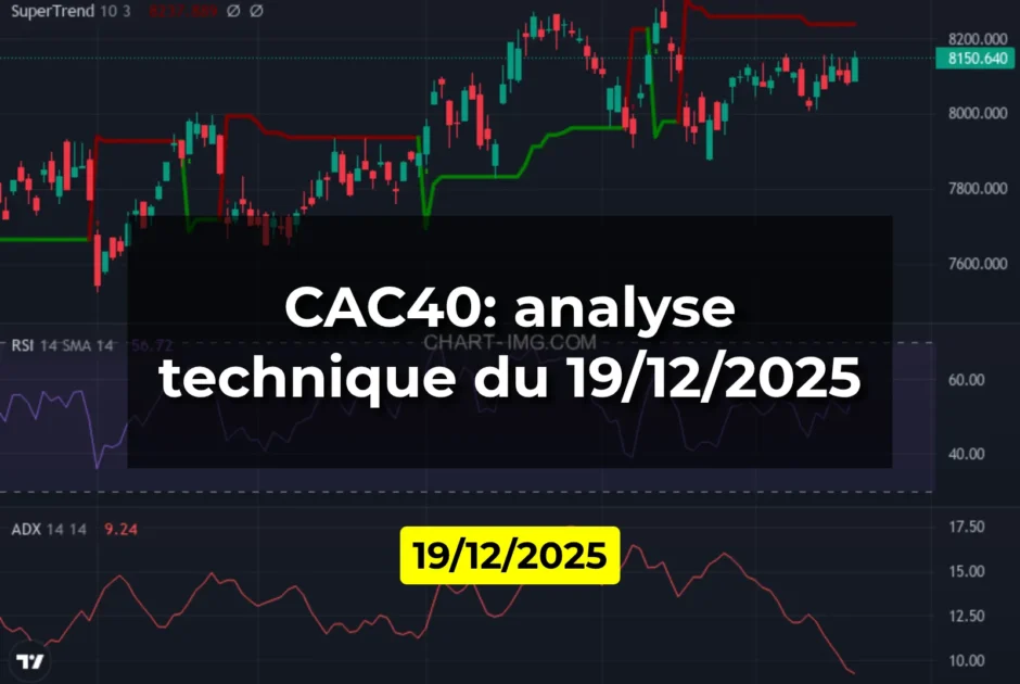 CAC40: analyse technique du 19/12/2025