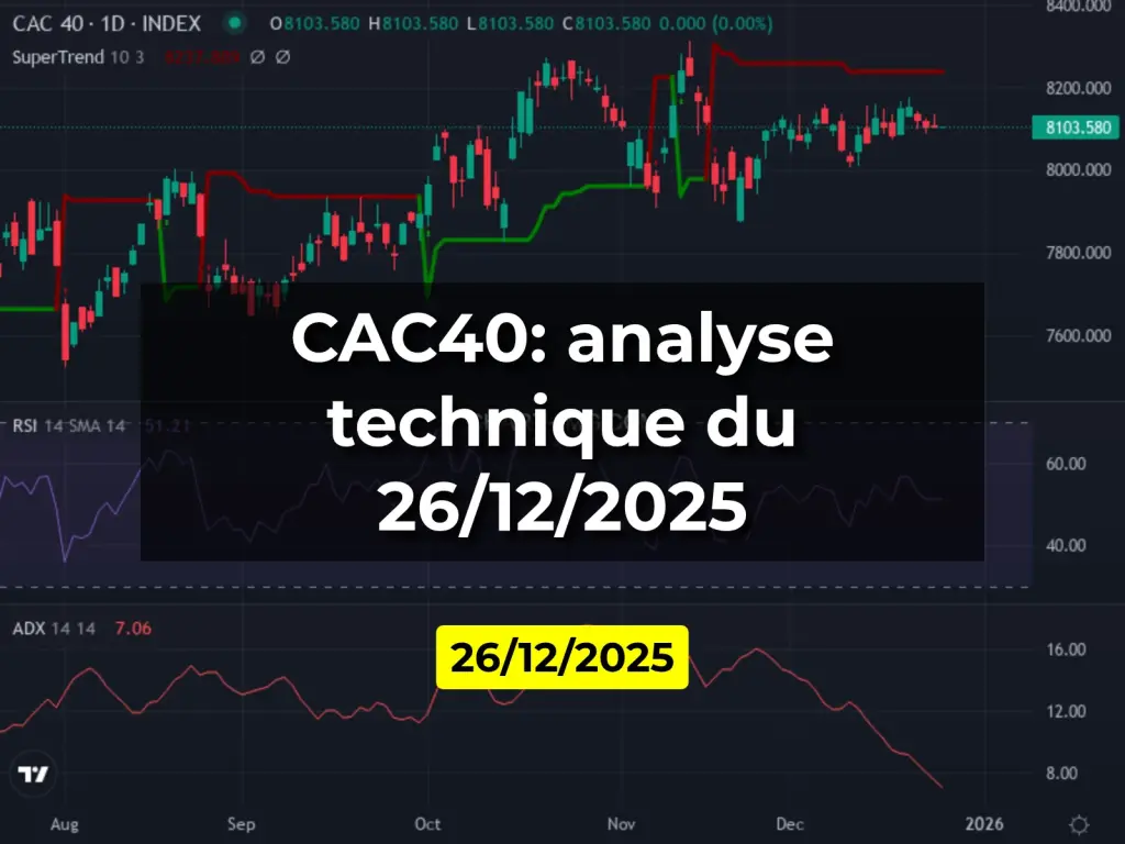 CAC40: analyse technique du 26/12/2025