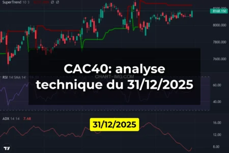 CAC40: analyse technique du 31/12/2025