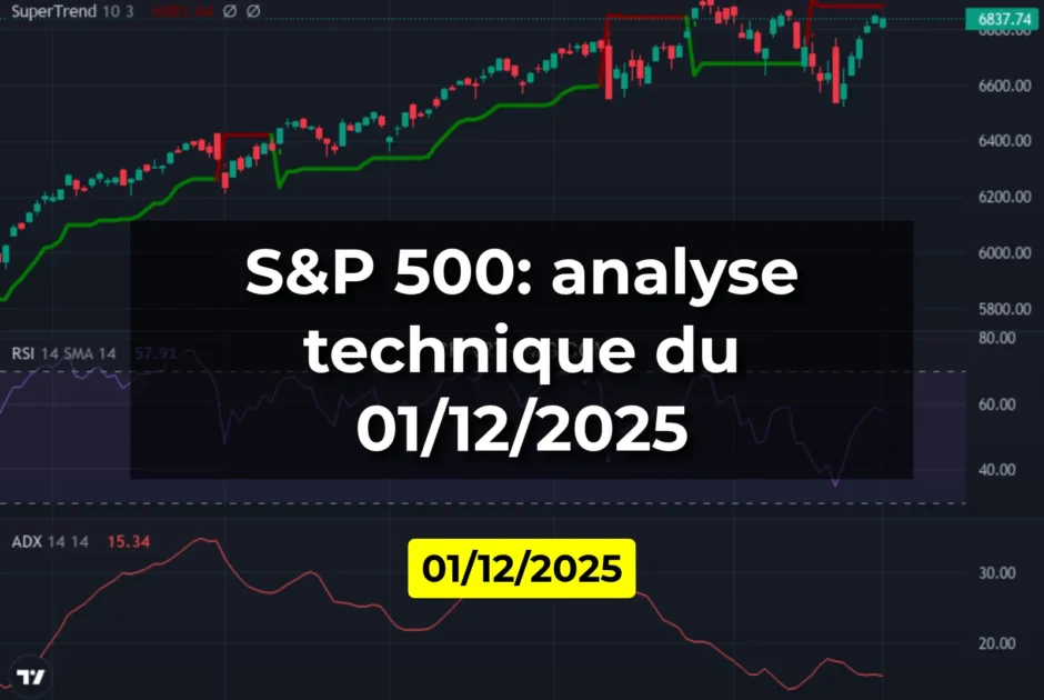 S&P 500: analyse technique du 01/12/2025