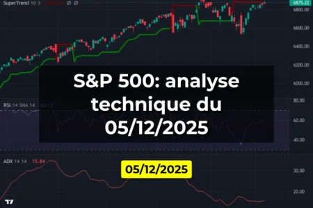S&P 500: analyse technique du 05/12/2025