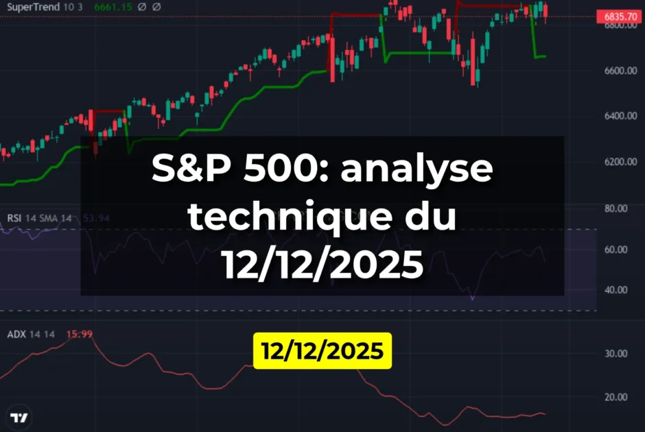 S&P 500: analyse technique du 12/12/2025
