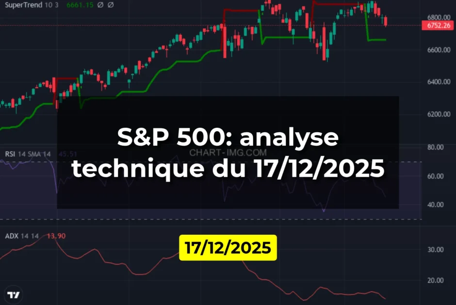 S&P 500: analyse technique du 17/12/2025