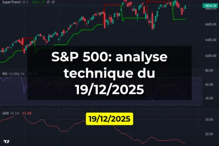 S&P 500: analyse technique du 19/12/2025