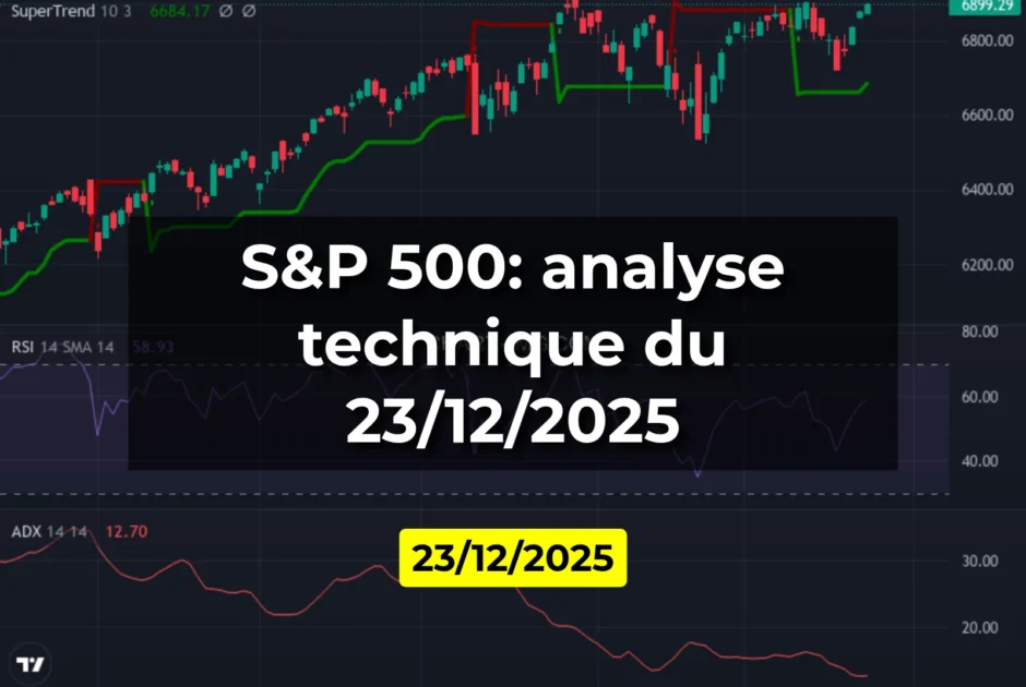 S&P 500: analyse technique du 23/12/2025