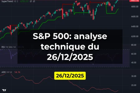 S&P 500: analyse technique du 26/12/2025
