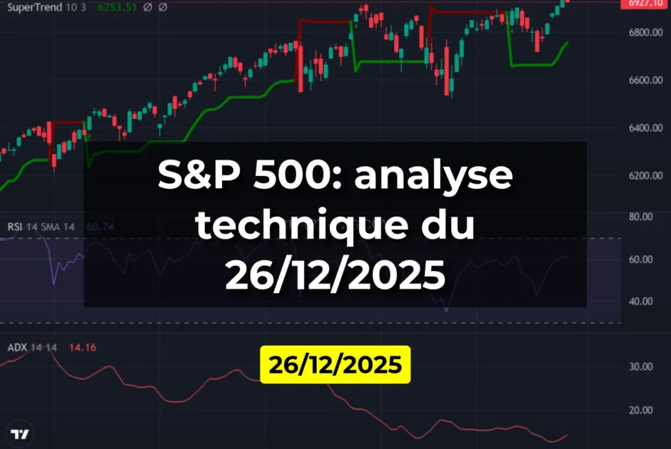 S&P 500: analyse technique du 26/12/2025