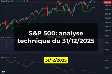 S&P 500: analyse technique du 31/12/2025