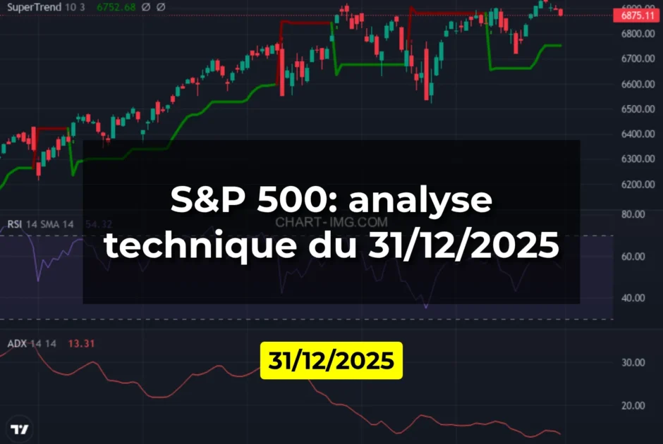 S&P 500: analyse technique du 31/12/2025