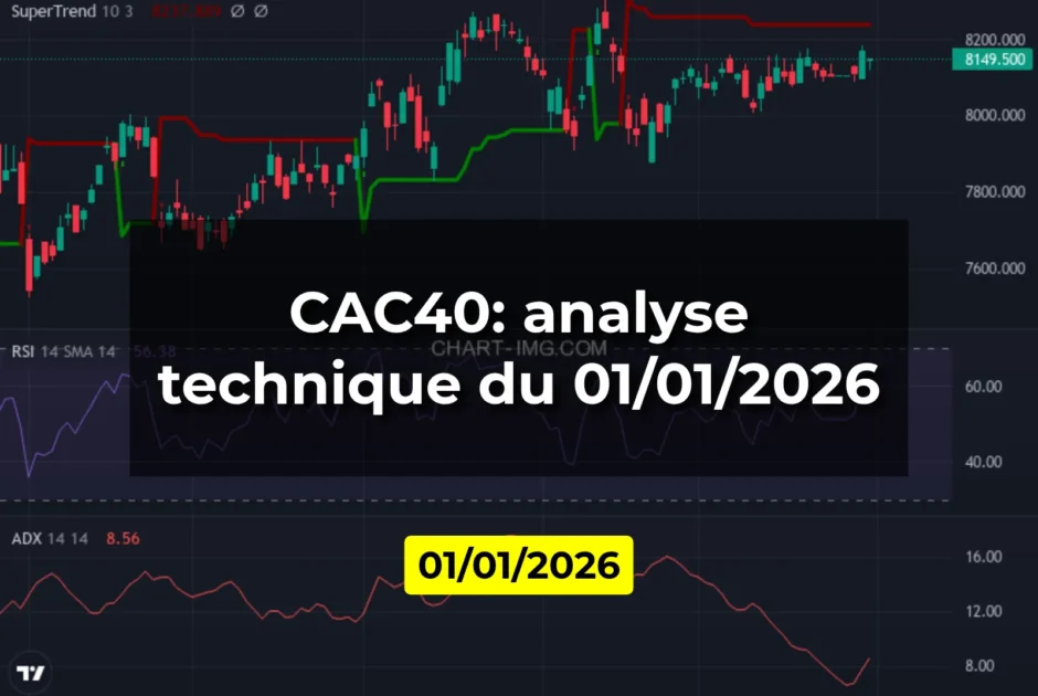 CAC40: analyse technique du 01/01/2026