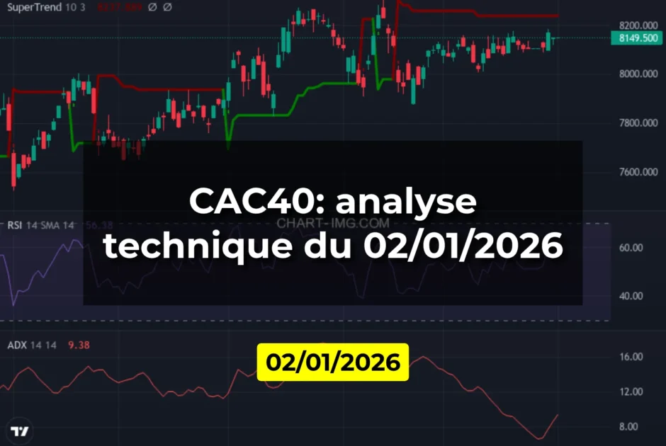 CAC40: analyse technique du 02/01/2026