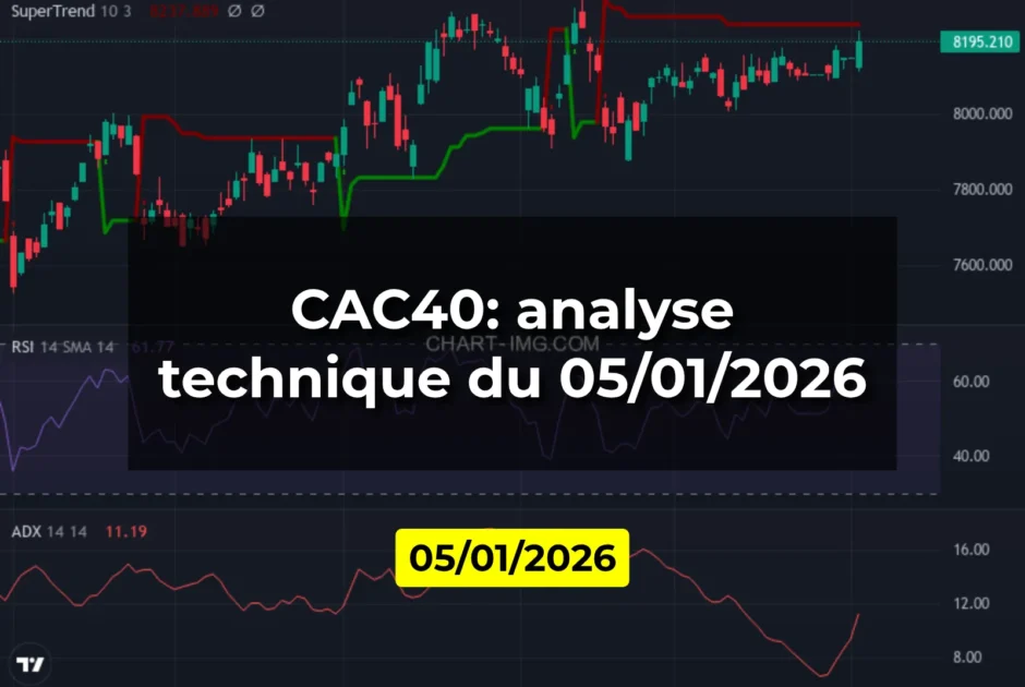CAC40: analyse technique du 05/01/2026