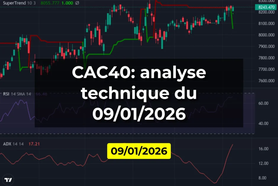 CAC40: analyse technique du 09/01/2026