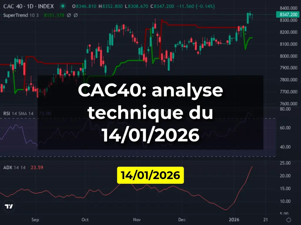 CAC40: analyse technique du 14/01/2026