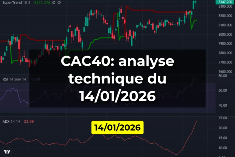 CAC40: analyse technique du 14/01/2026