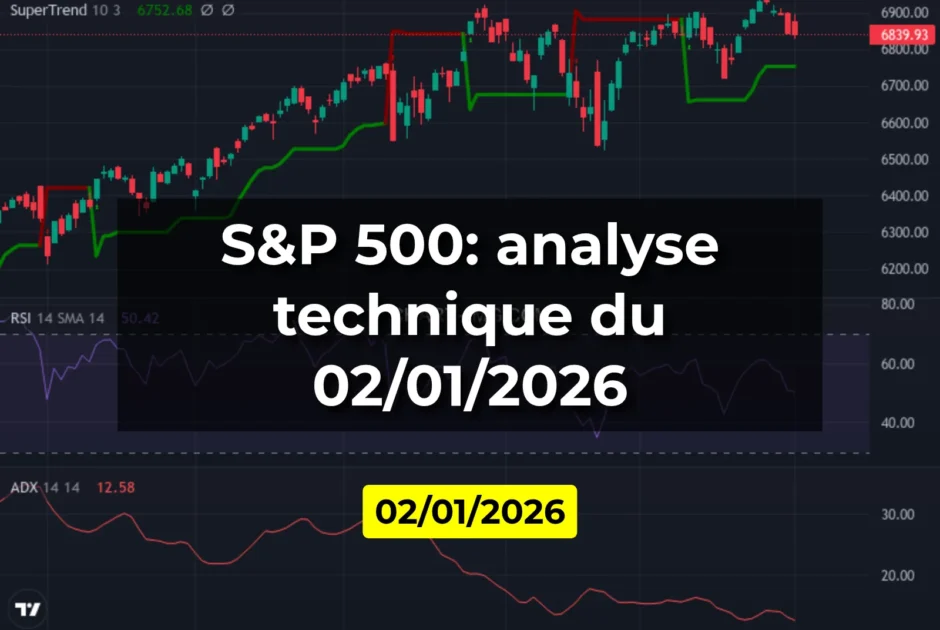 S&P 500: analyse technique du 02/01/2026