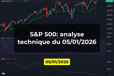 S&P 500: analyse technique du 05/01/2026