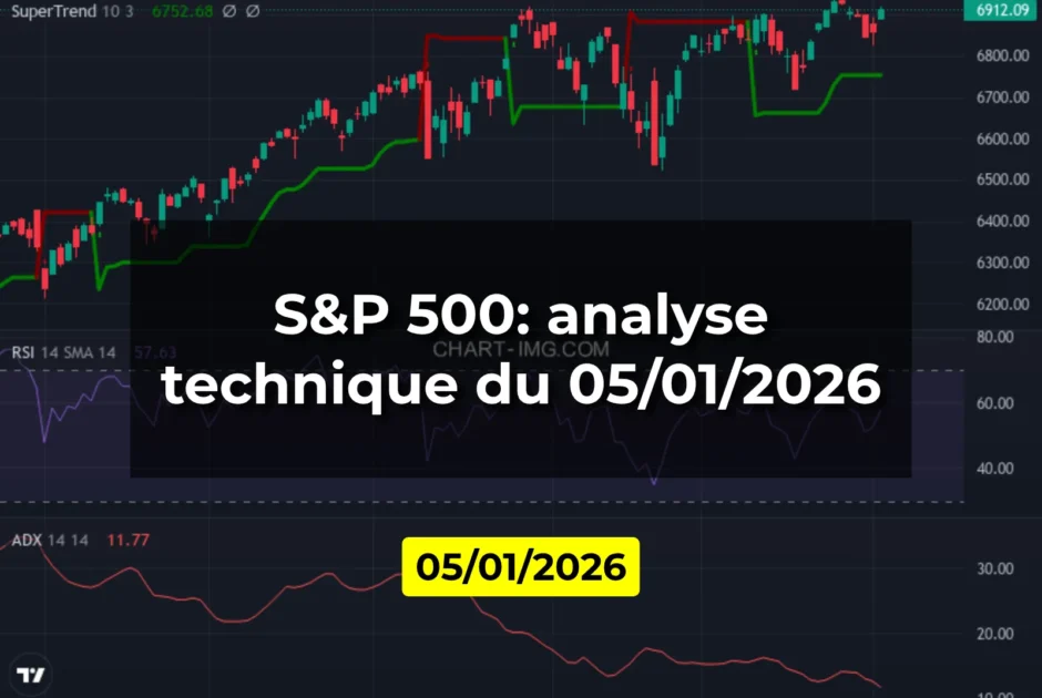 S&P 500: analyse technique du 05/01/2026