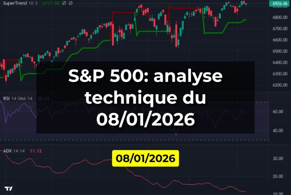 S&P 500: analyse technique du 08/01/2026