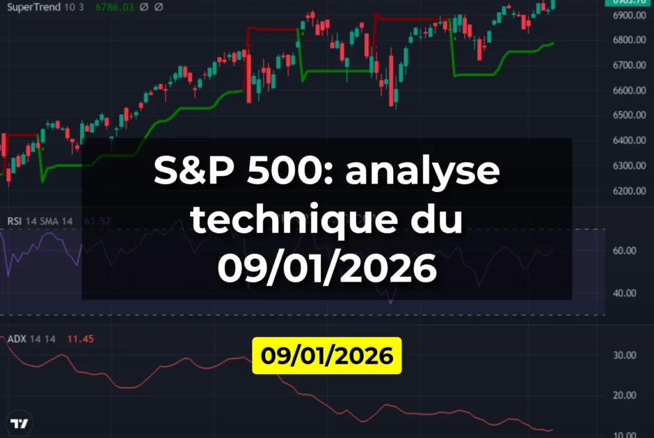 S&P 500: analyse technique du 09/01/2026