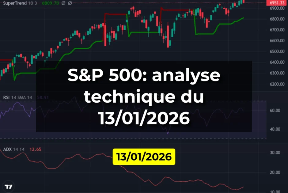 S&P 500: analyse technique du 13/01/2026