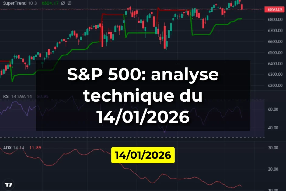 S&P 500: analyse technique du 14/01/2026