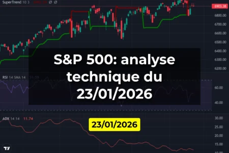 S&P 500: analyse technique du 23/01/2026
