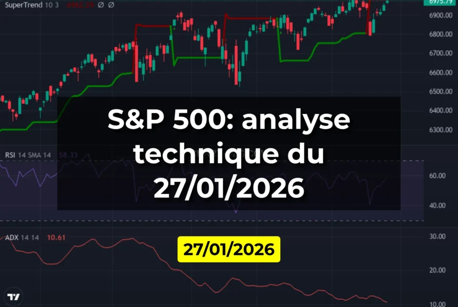 S&P 500: analyse technique du 27/01/2026