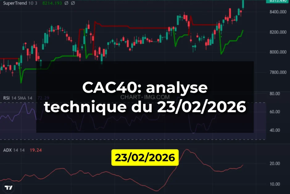 CAC40: analyse technique du 23/02/2026