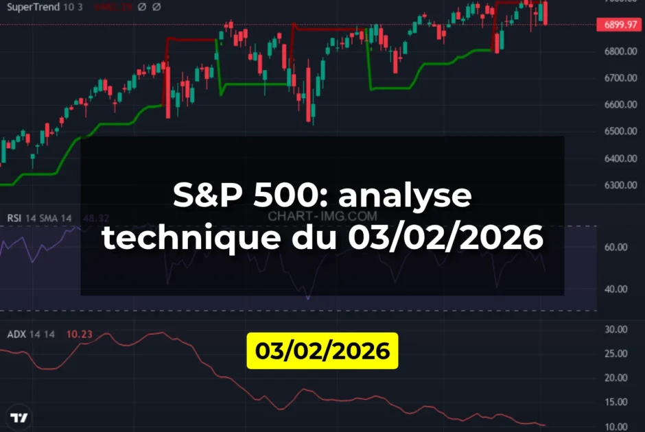 S&P 500: analyse technique du 03/02/2026