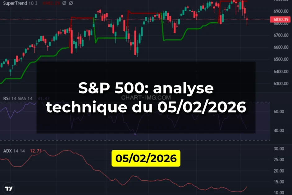 S&P 500: analyse technique du 05/02/2026